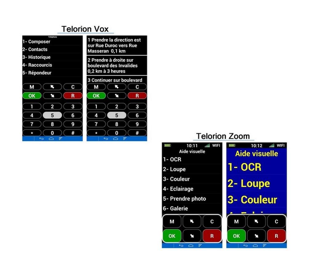 Interface Telorion Vox et Zoom